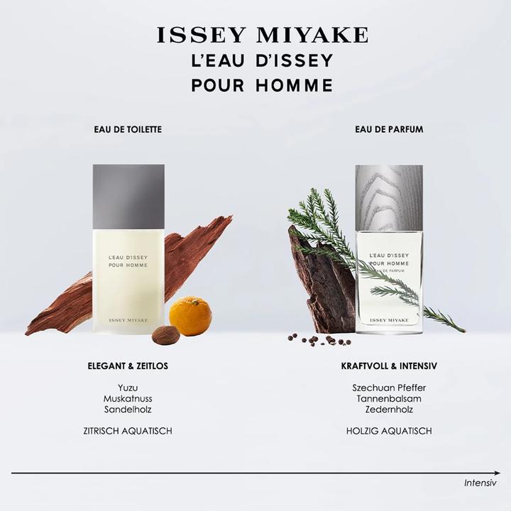 Produktbild Issey Miyake L'Eau d'Issey pour Homme (Eau de Toilette, 125 ml)