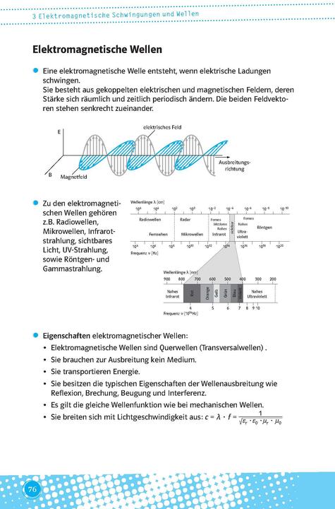 Produktbild Abi last minute Physik (Deutsch, 2017)