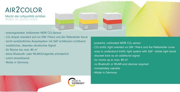 Actual product image Renz Air2Color air quality warning system