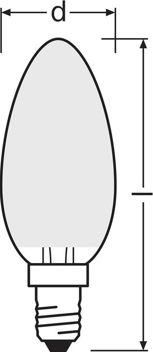 Produktbild Osram Led Retrofit Classic B (E14, 2.50 W, 250 lm, 1 x, F)