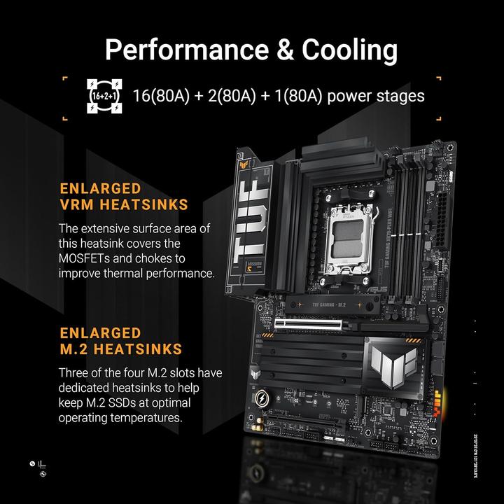Produktbild ASUS TUF GAMING X870-PLUS WIFI (AMD X870, ATX)