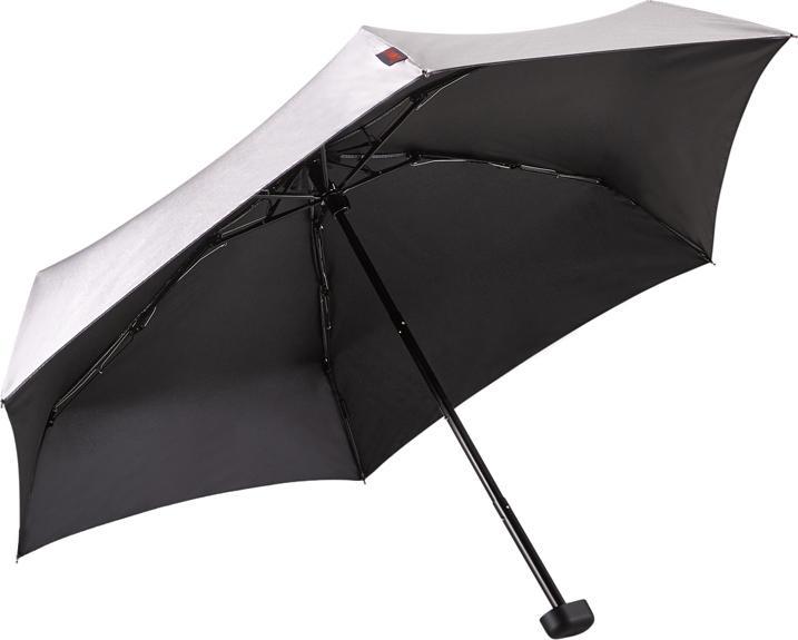 Argento UV, Protezione 50+