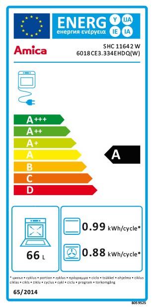 Energy Label Amica SHC 11642 W