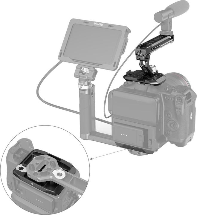 Actual product image SmallRig Portable Kit for Canon C70 3190