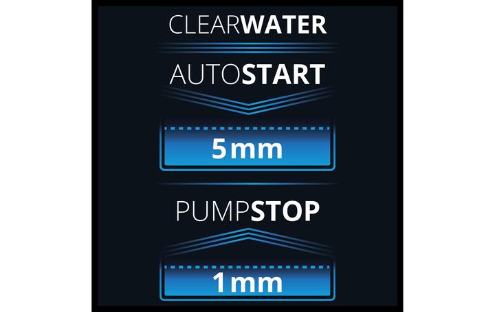 Actual product image Einhell GE-SP 4390 N-A LL ECO (Clear water pump)