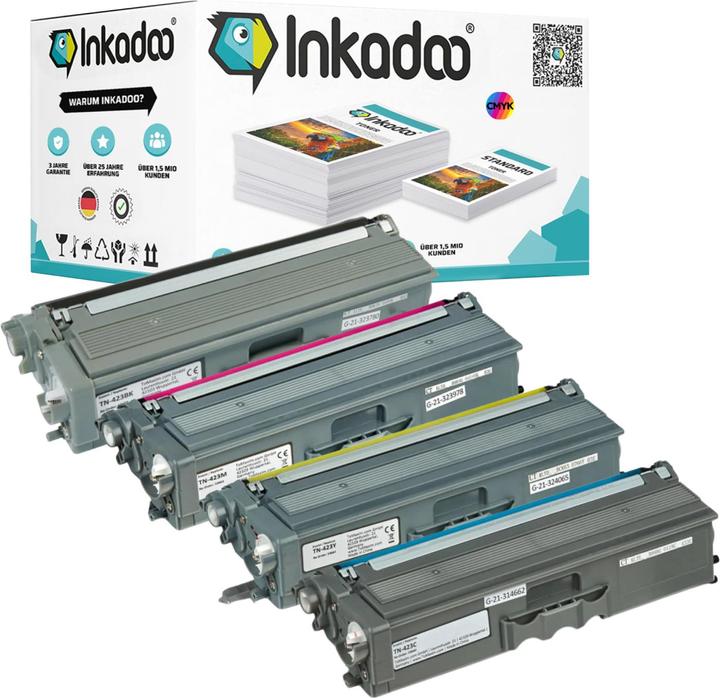 Produktbild Inkadoo Kompatibel Toner für Kyocera - FS-C 2126 MFP (M, Y, BK, C)