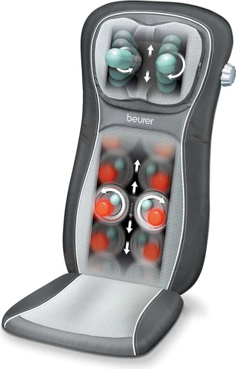 Produktbild Beurer MG 260