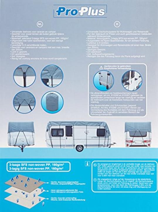 Immagine prodotto ProPlus Telone di protezione del tetto di caravan e camper