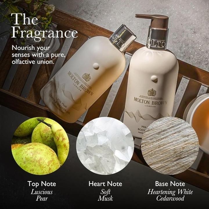 Actual product image Molton Brown Milk Musk Body Lotion 300ml (Body lotion, 290 ml)