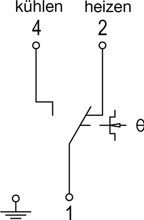 Actual product image ALRE Universal thermostat