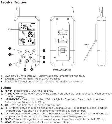 Image du produit Maverick BBQ Thermomètre sans fil ET-733
