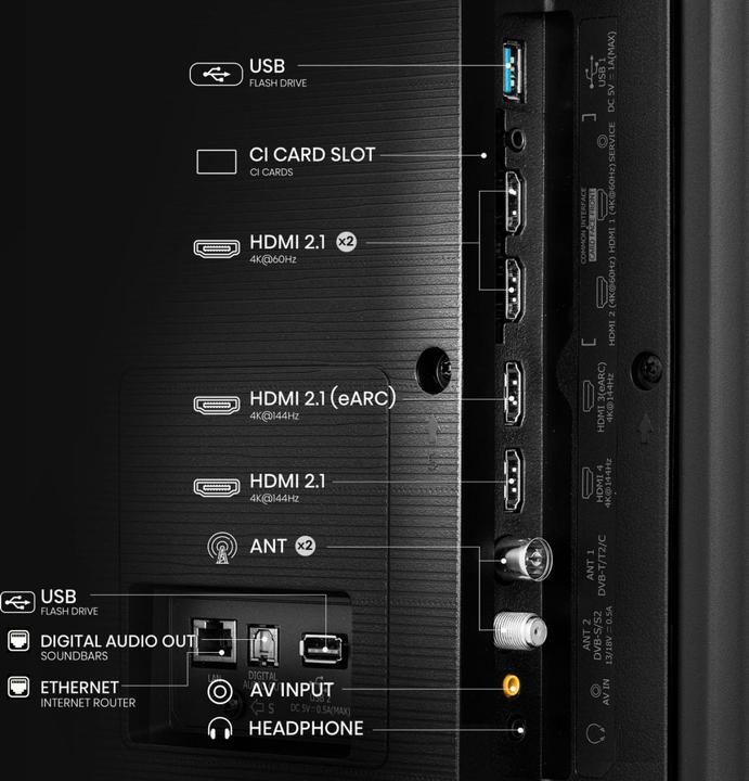 Produktbild Hisense TV 65U7NQ (65", U7K, LED, 4K, 2024)