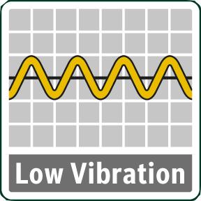 Actual product image Bosch Home & Garden Pst 650