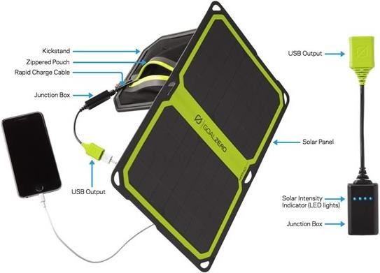 Produktbild Goal Zero Nomad 7 Plus (7 W, 0.26 kg)