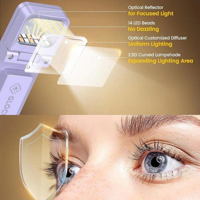 Actual product image Bon Voyage LumiClip Pro Series LED Leselampe mit Clip, USB-C & Sleep-Timer (11.50 cm)