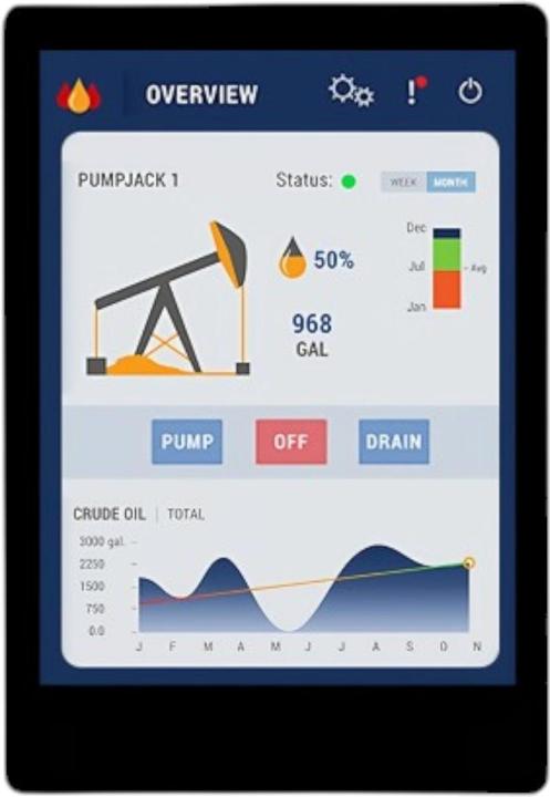 Actual product image WaveShare ESP32-S3 2.8inch Touch Display Development Board 240x320