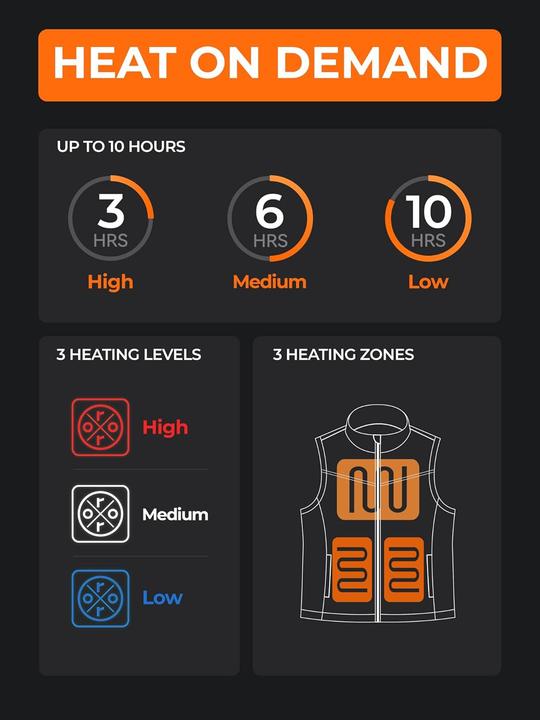 Actual product image Ororo Beheizbare Fleeceweste mit Powerbank (M)