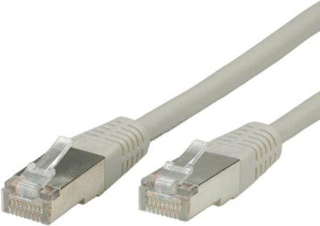 Immagine prodotto Roline Cavo di rete (S/FTP, CAT6, 2 m)