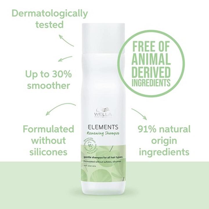 Immagine prodotto Wella Elements Renewing Shampoo Pouch (Shampoo liquido, 1000 ml)