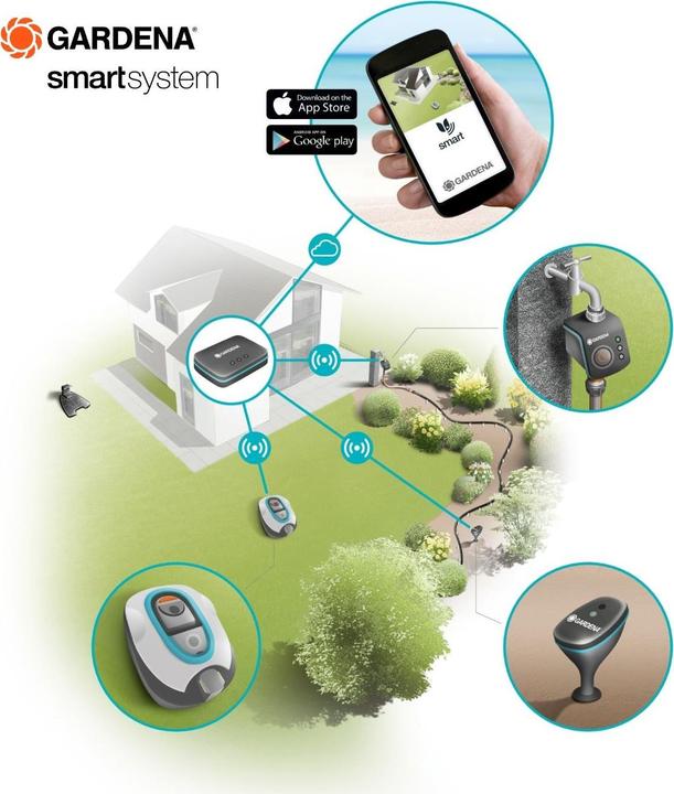 Produktbild Gardena smart Watering Set Pflanzreihe