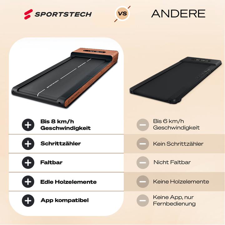 Produktbild Sportstech Laufband WoodPad Pro DWD
