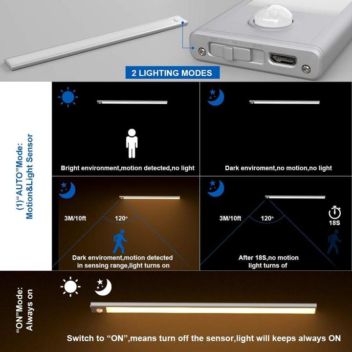 Produktbild Klighten 2er Set Schrankleuchten mit Bewegungsmelder (170 lm)