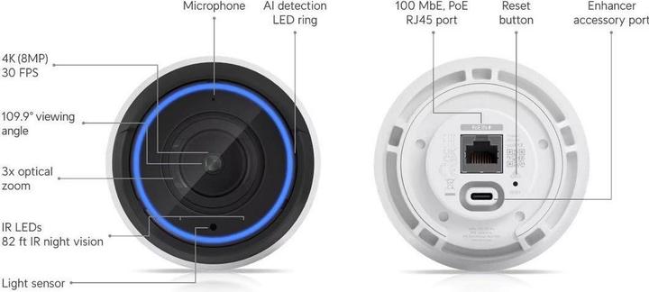 Image du produit Ubiquiti G5 Pro (3840 x 2160 pixels)