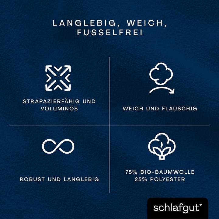 Actual product image schlafgut Frottex (120 x 200 - 130 x 220 cm)