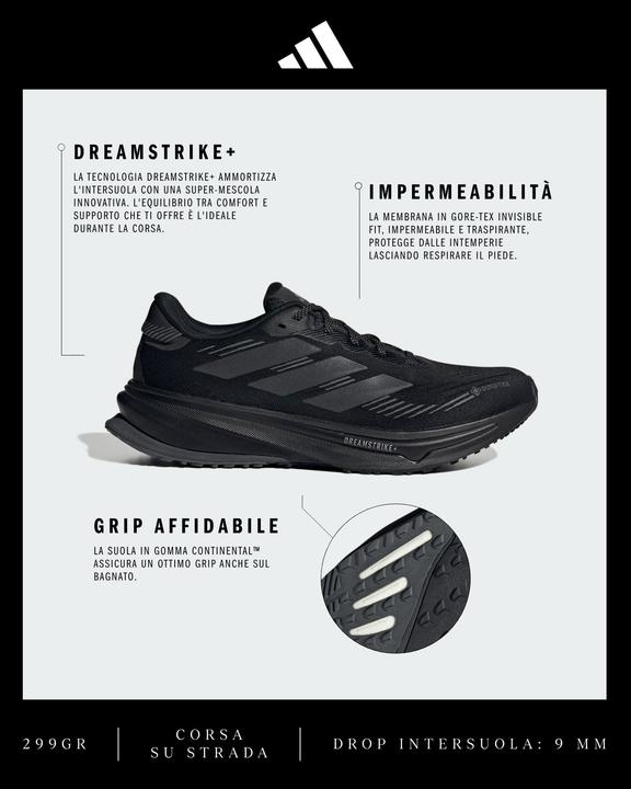 Produktbild Adidas Supernova Rise GTX (44)