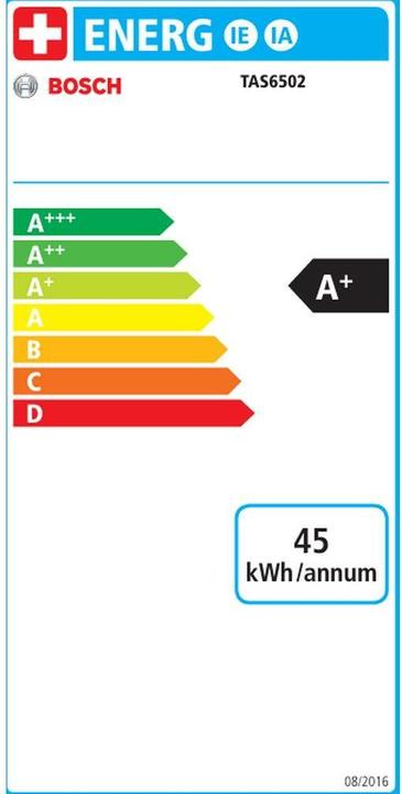 Energy Label Bosch Hausgeräte TAS 6502 (Tassimo)