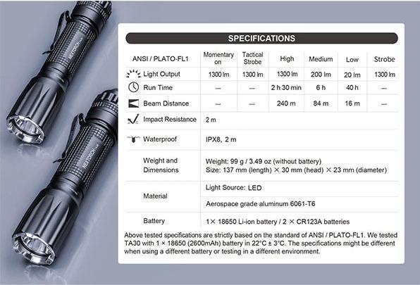 Produktbild Nextorch TA30 Taschenlampe (13.70 cm, 1300 lm)