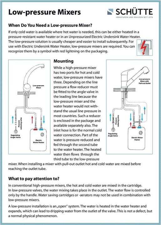 Produktbild Schütte London