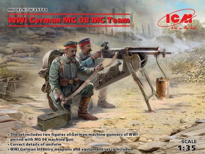 Produktbild ICM WWI German MG08 MG Team (2 figures)
