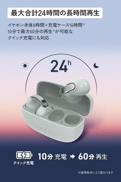 Actual product image JVC HA-NP1T-WU (No noise cancellation, 8 h, Wireless)