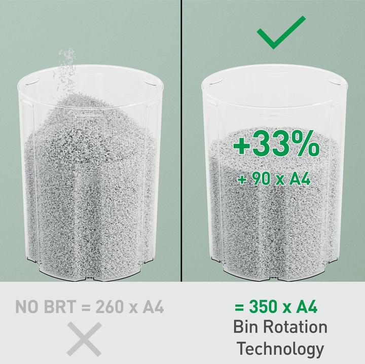 Actual product image Leitz IQ OPTIMAX SMALL OFFICE - Aktenvernichter Mikroschnitt (Particle cut)