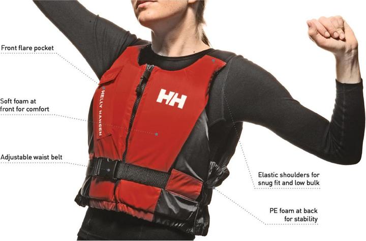 Produktbild Helly Hansen Rider Vest (30, 31, 32, 33, 34, 35, 36, 37, 38, 39, 40, 30 - 40 kg)