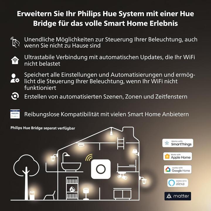 Image du produit Philips Hue Teinte White Luster (E14, 470 lm, 2x)