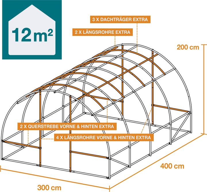 Immagine prodotto Jamb Foliengewächshaus