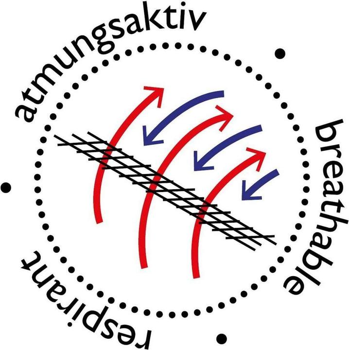 Produktbild Amazonas Adventure Hero (150 kg)