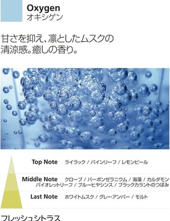 Actual product image Millefiori Oxygen (500 ml)