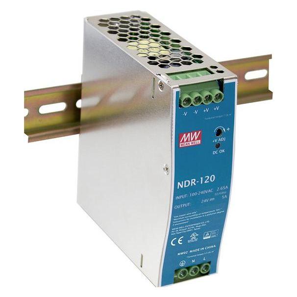 MeanWell, Mobiele stroomverdelers, DIN rail voedingseenheid (DIN rail)