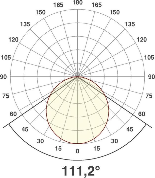 Produktbild EVN LED-Deckenleuchte (840 lm)