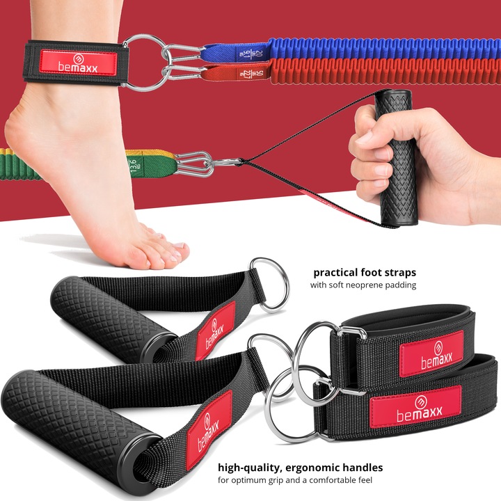 Actual product image BeMaxx Fitness Resistance Band Set of 5, Textile (1.50 m)