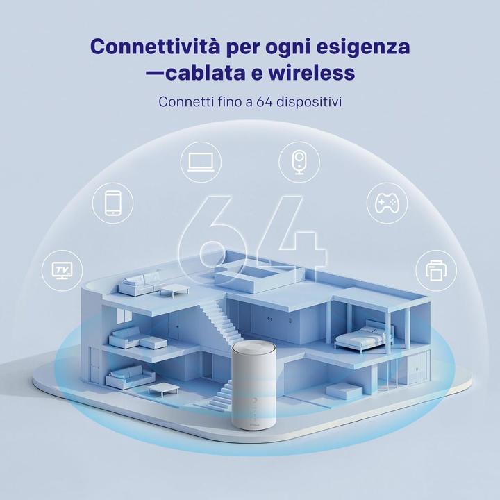 Actual product image Strong Router WIFI 7 Dual Band BE7200