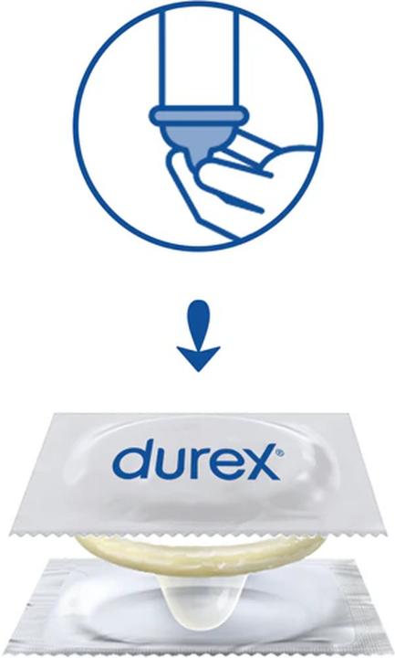 Actual product image Durex Feel Thin Regular Fit condoms - Variant: 24 pcs (24 pcs.)