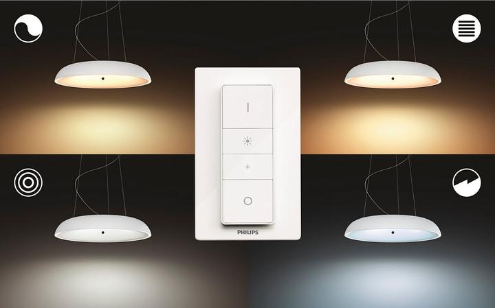Immagine prodotto Philips Hue Amaze Base BT (3000 lm)