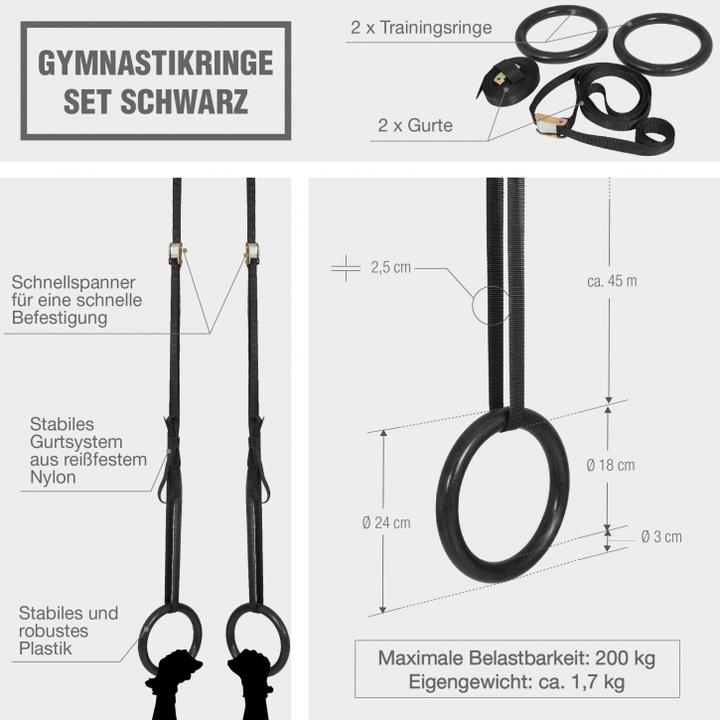 Immagine prodotto Gorilla Sports Anelli da ginnastica