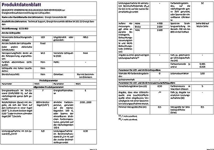 Nutritional values and ingredients Konstsmide LED Tree Jacket (4 m)