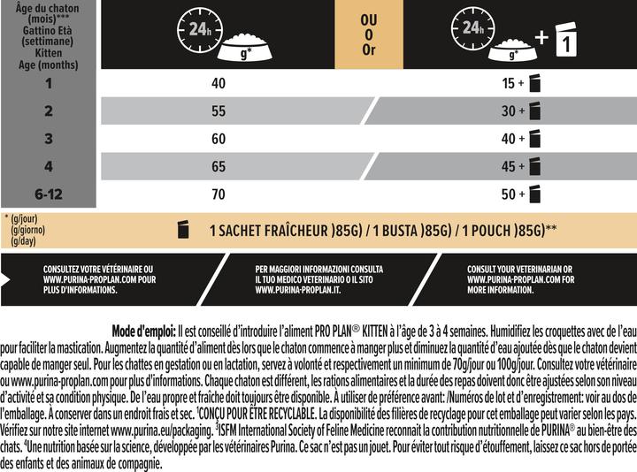 Produktbild Pro Plan Trockenfutter (Welpe + Kitten, 1 Stk., 1500 g)