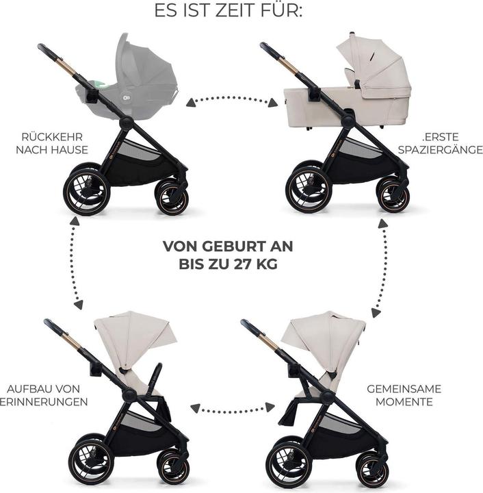 Produktbild KinderKraft Kinderwagen 2in1 NEA 2 Soft Beige